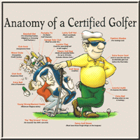 Anatomy of a Golfer T Shirt
